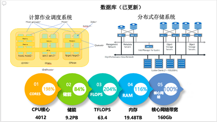 青岛国际经济合作区企业科技硬核助力复工防疫 信息技术咨询服务发挥关键作用